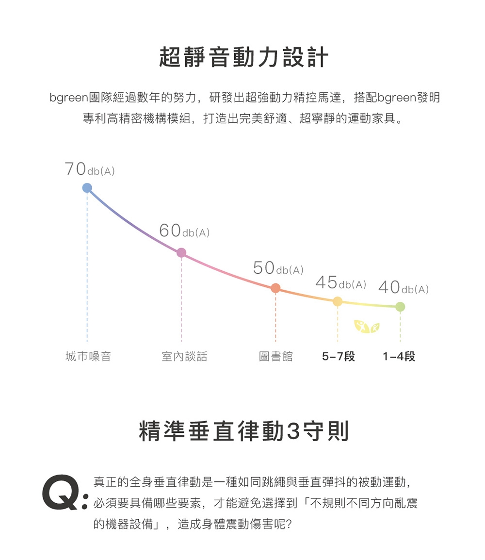 bgreen R1 - 詳情13