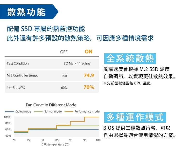 ASUS華碩 PN41-N45Y4ZA - 詳情9