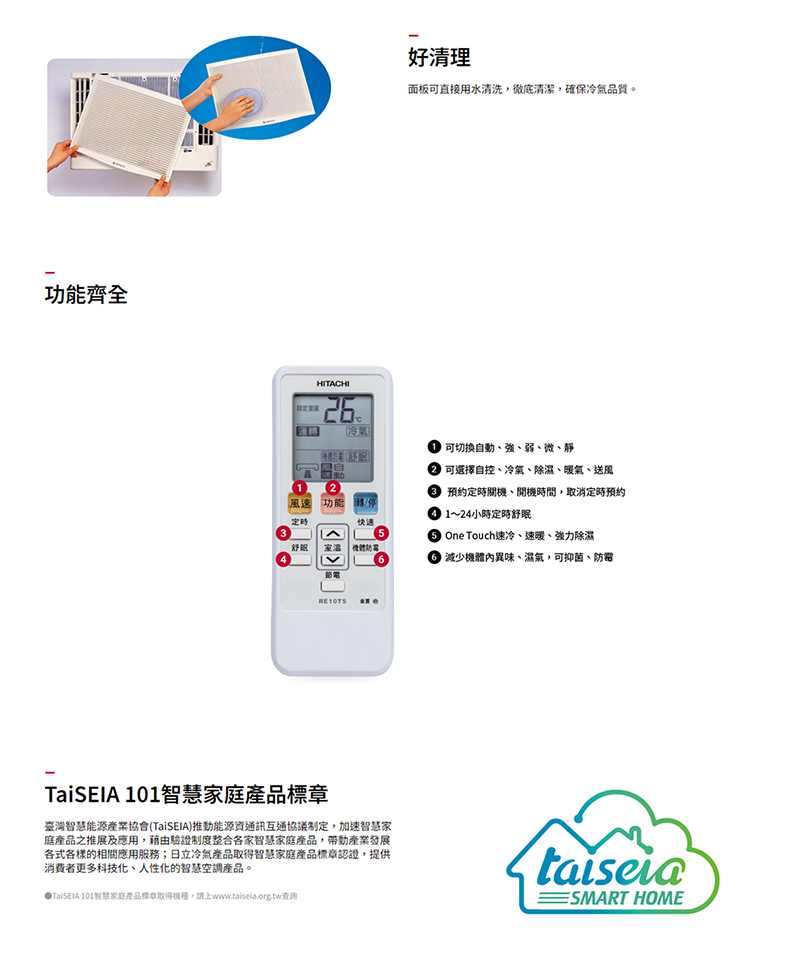 HITACHI日立 RA-22QR - 詳情10