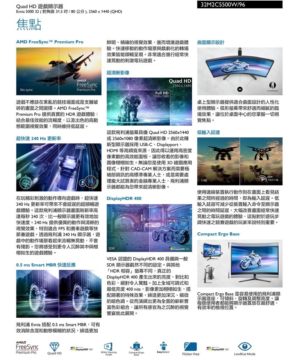 PHILIPS飛利浦 32M2C5500W - 詳情3