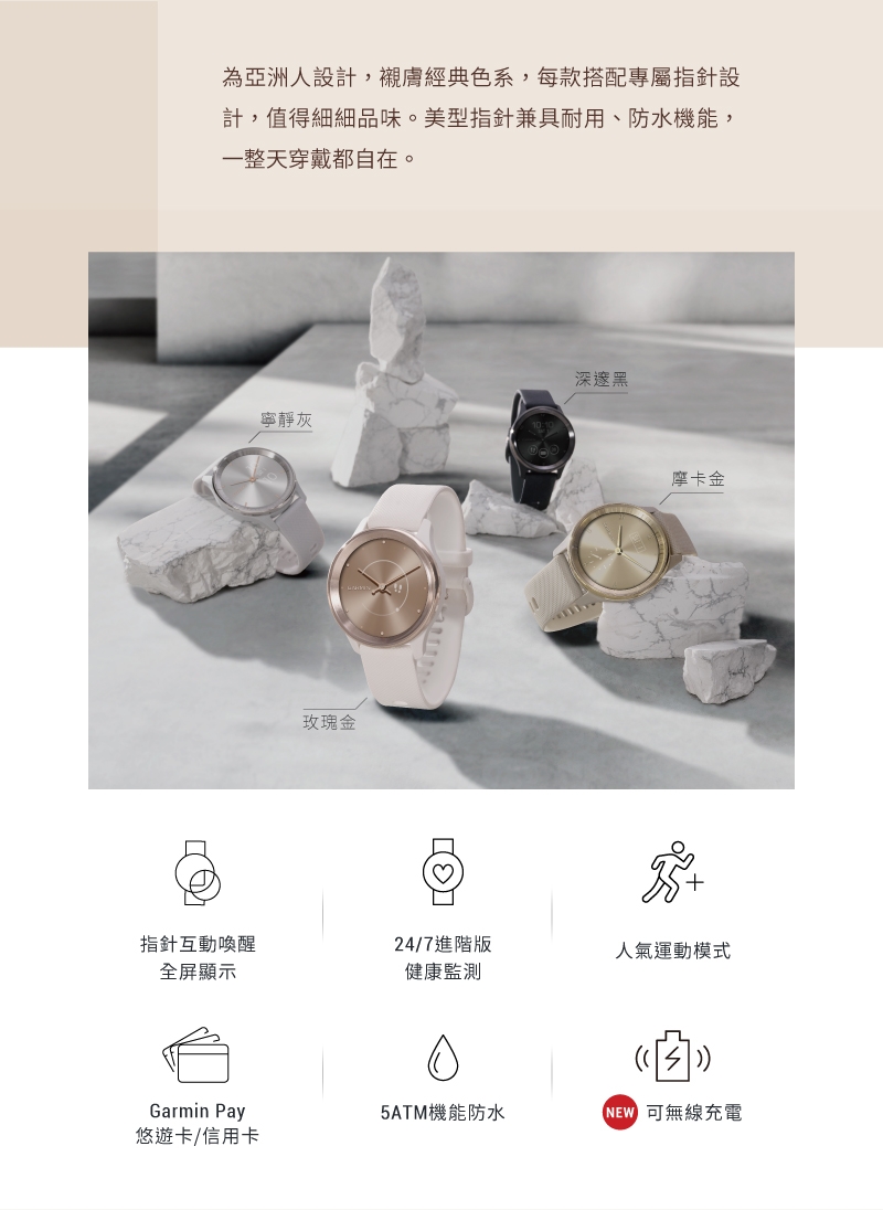 Garmin vivomove Trend - 詳情12