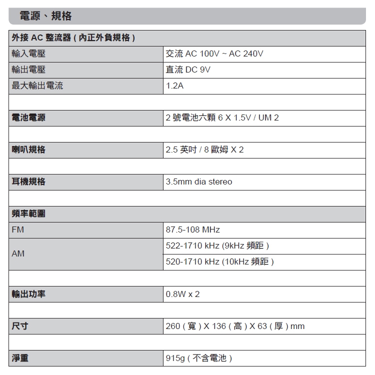 SANGEAN山進 PR-D17 - 詳情3