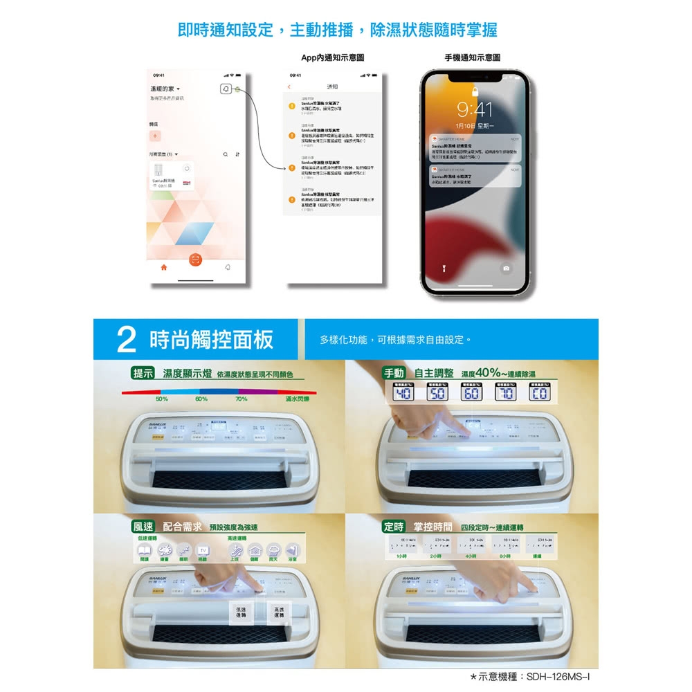 SANLUX台灣三洋 SDH-106MS-I - 詳情10