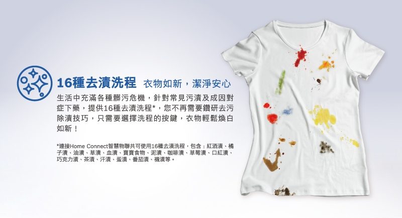 BOSCH博世 WGB25600TC - 詳情11