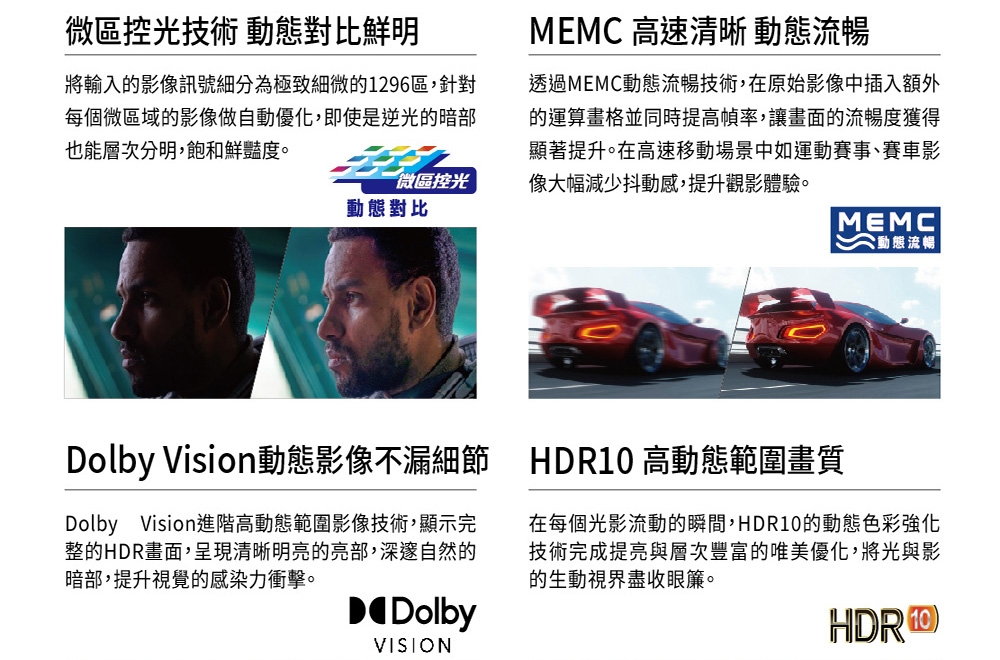 SAMPO聲寶 QM-55QC230 - 詳情15