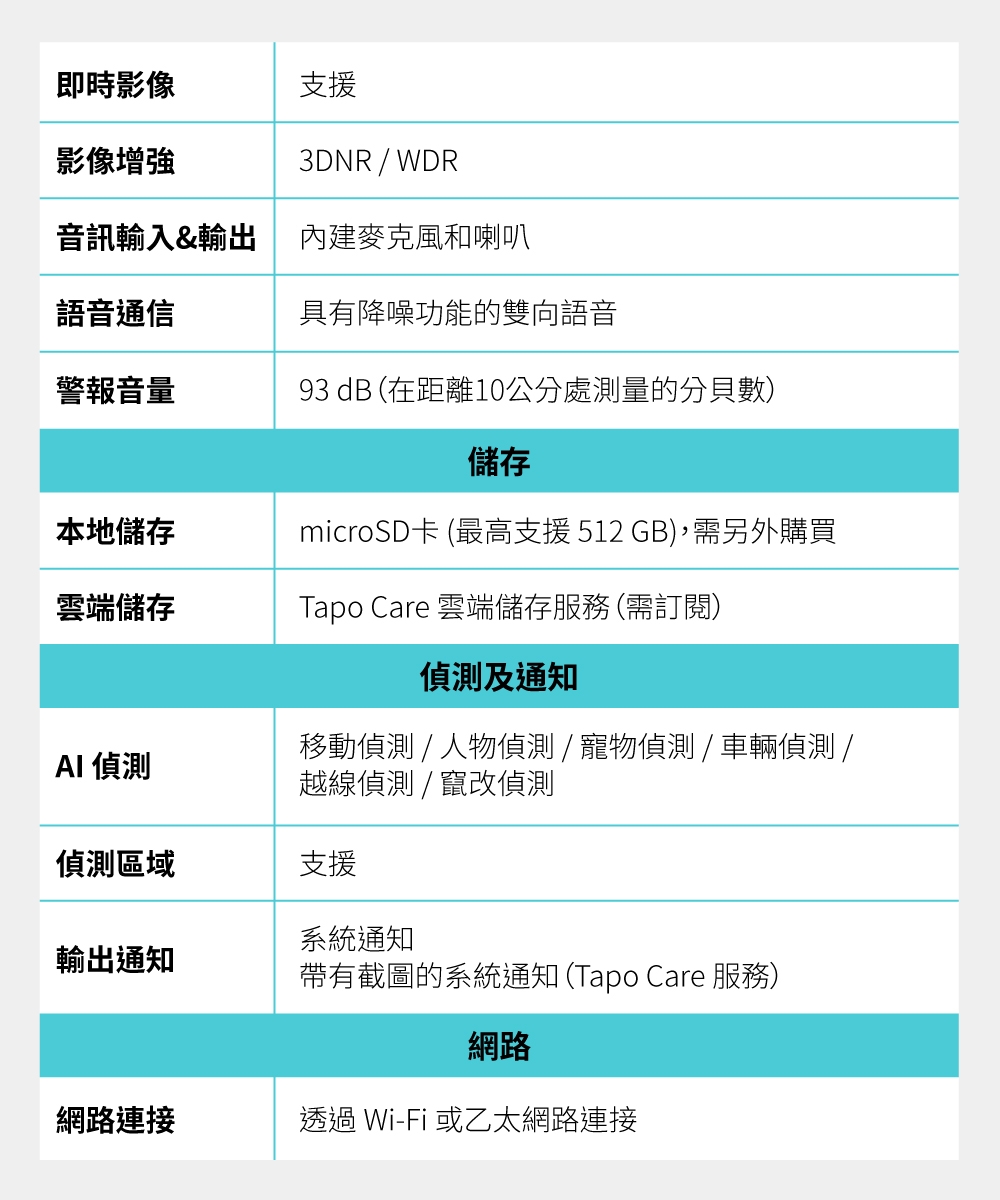 TP-Link安防 C530WS - 詳情11