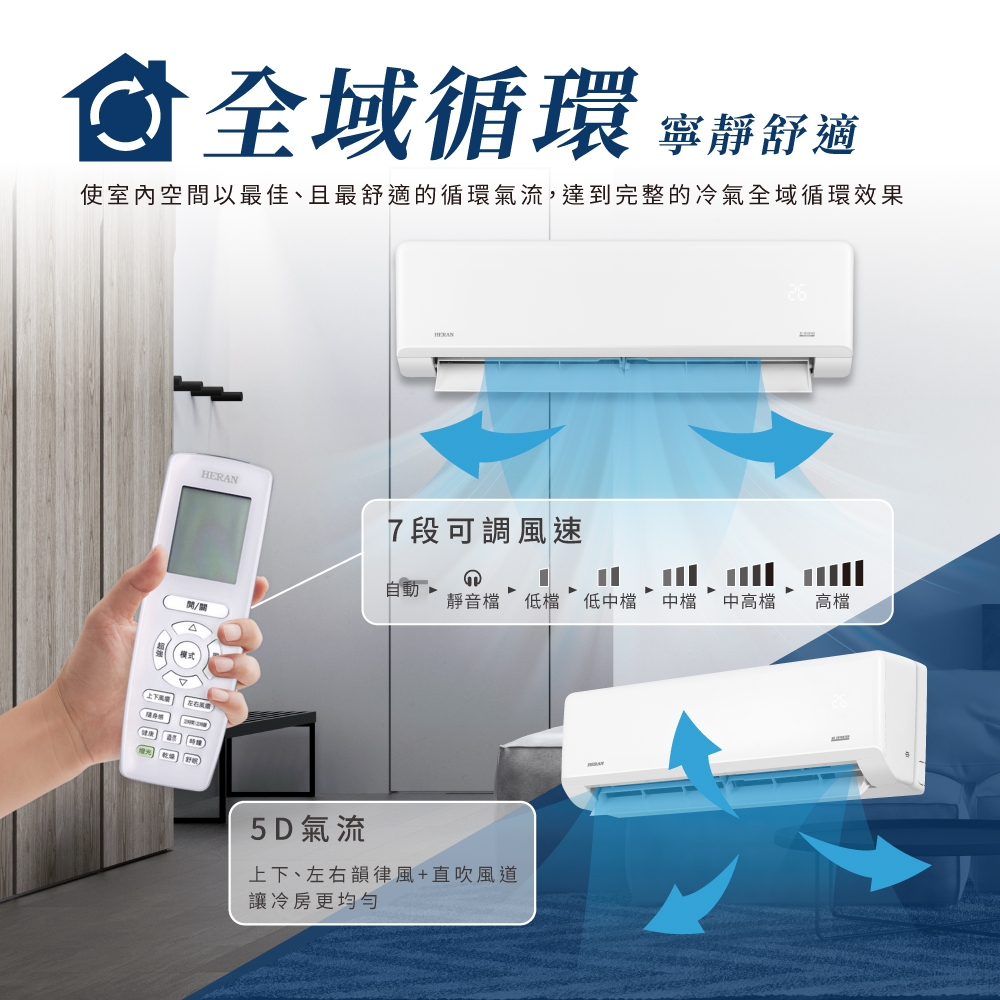 HERAN禾聯 HI-SL72 - 詳情15