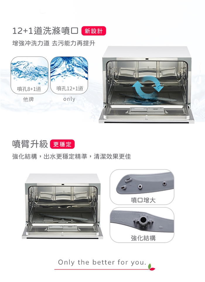 only OKD06-M22 - 詳情14