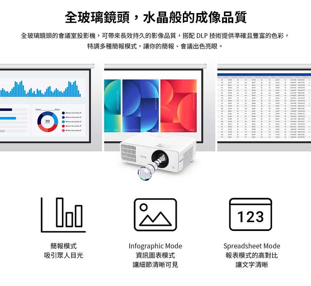 BenQ明碁 LH650 - 詳情11