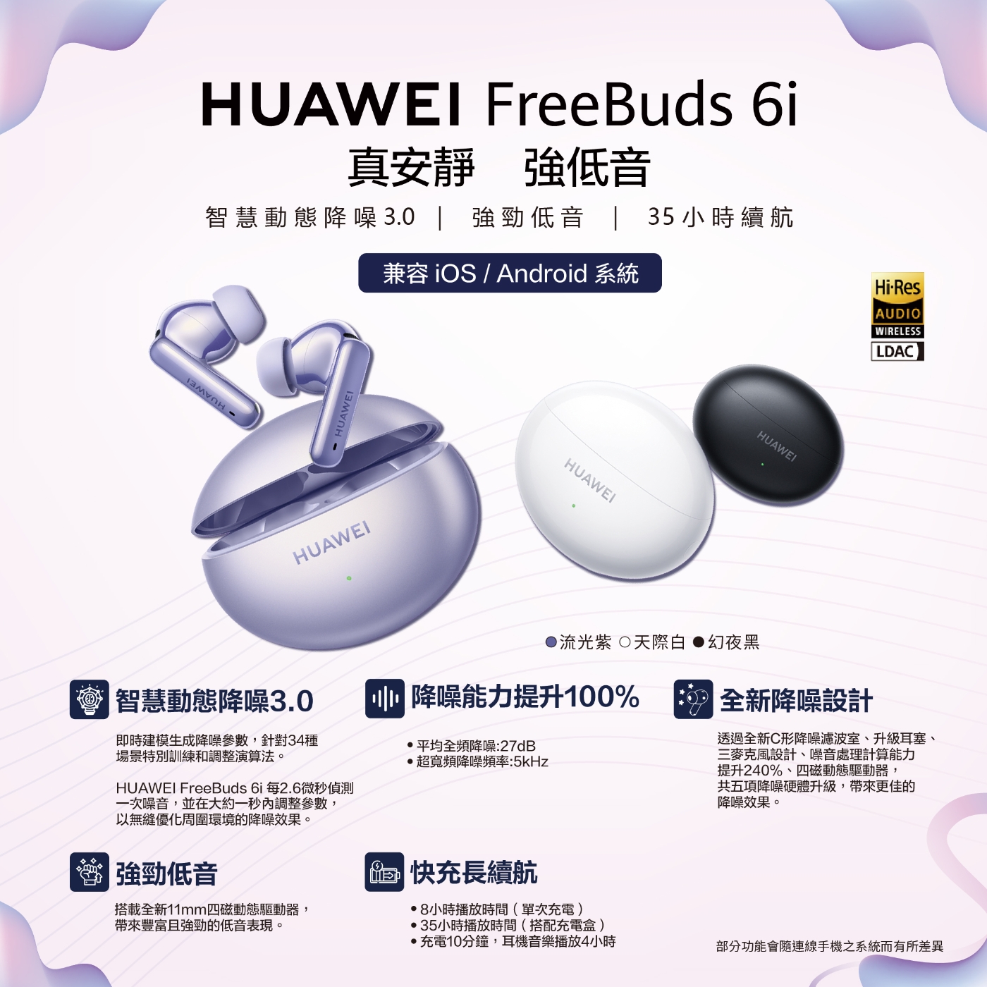 Huawei華為 FreeBuds 6i - 詳情6