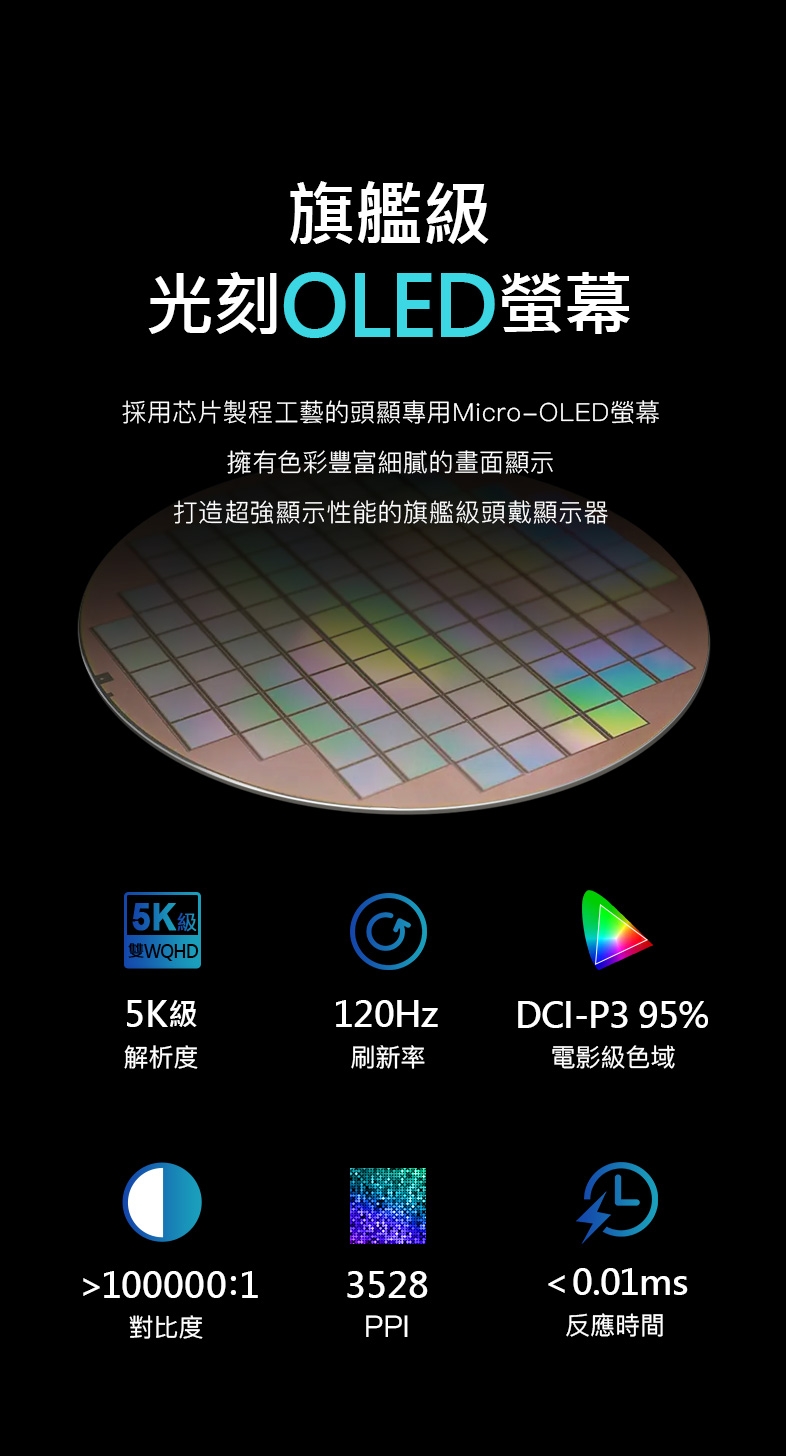 GOOVIS酷睿視 G3 MAX 3D - 詳情32
