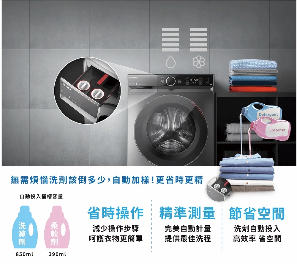 TOSHIBA東芝 TWD-BM130GF4TA - 詳情6