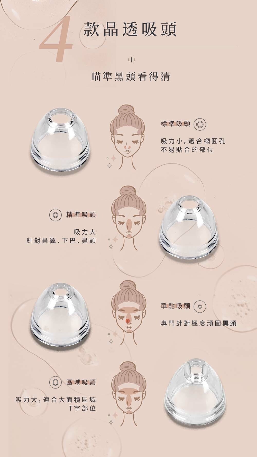 NUEVA Aurora - 詳情11