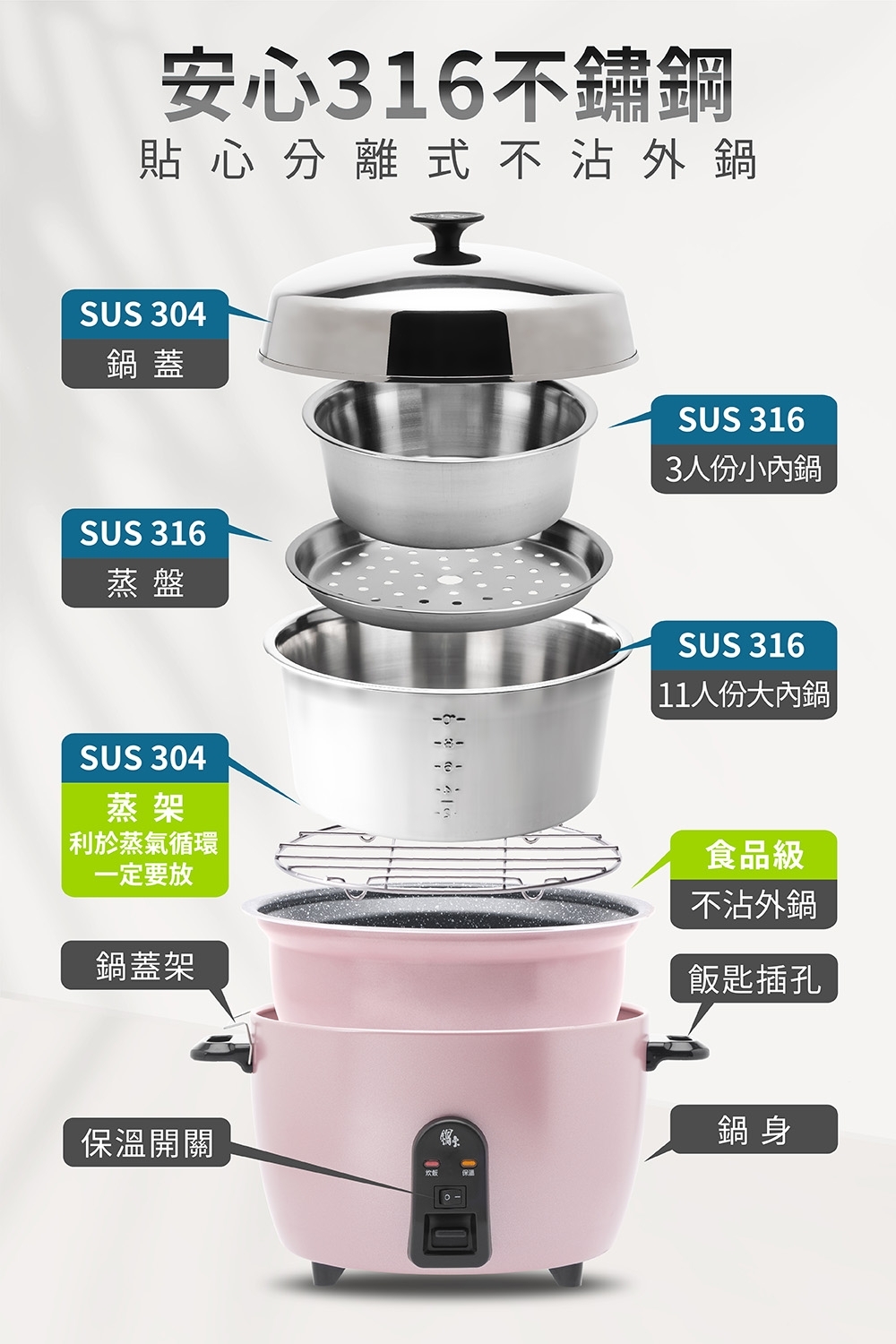 鍋寶 ER-1153YL-1 - 詳情12