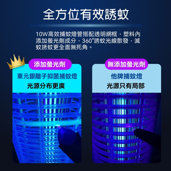 TECO東元 XYFYK106 - 詳情7