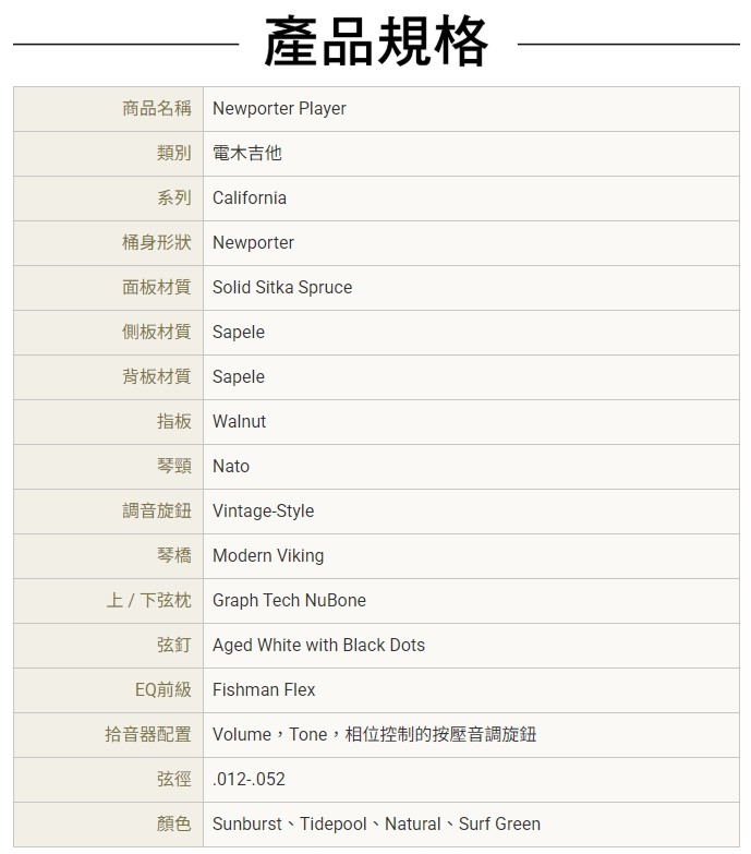 FENDER Newport - 詳情10