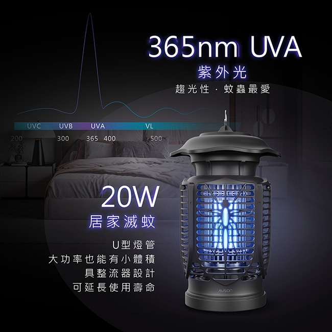 AWSON歐森 AW-721 - 詳情4