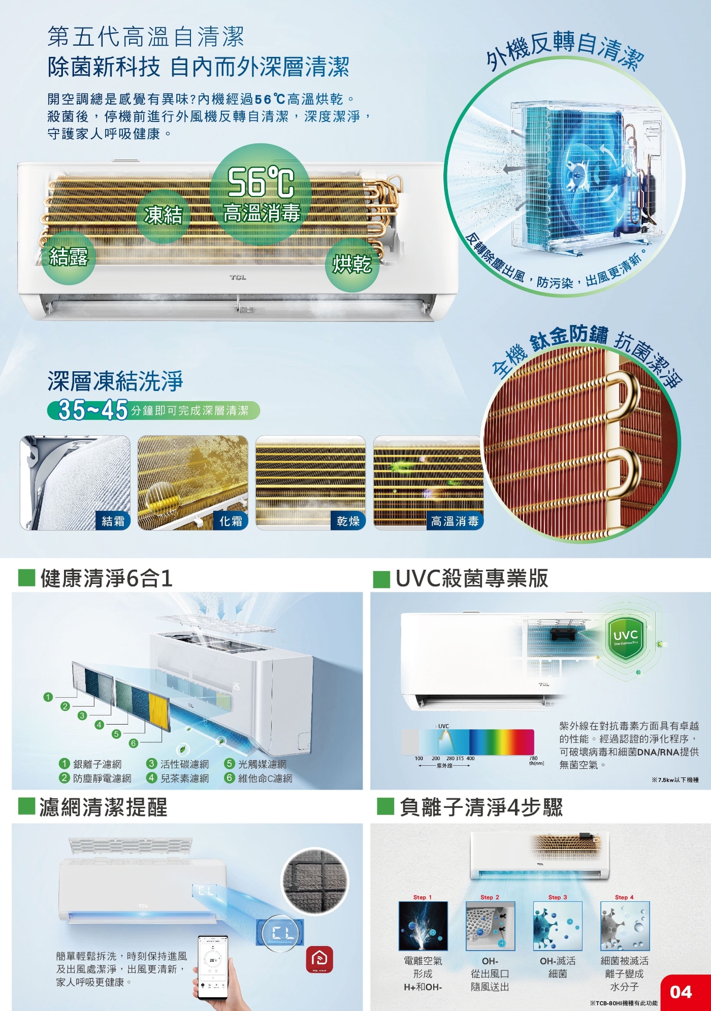 TCL TCB-72HO - 詳情9