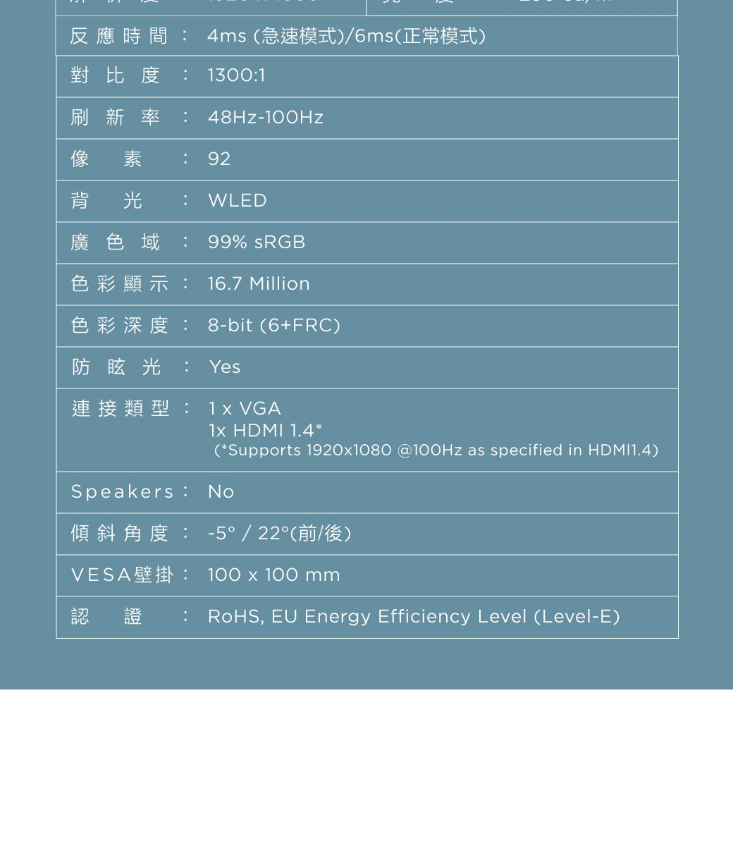 Lenovo聯想 L24-4e - 詳情9