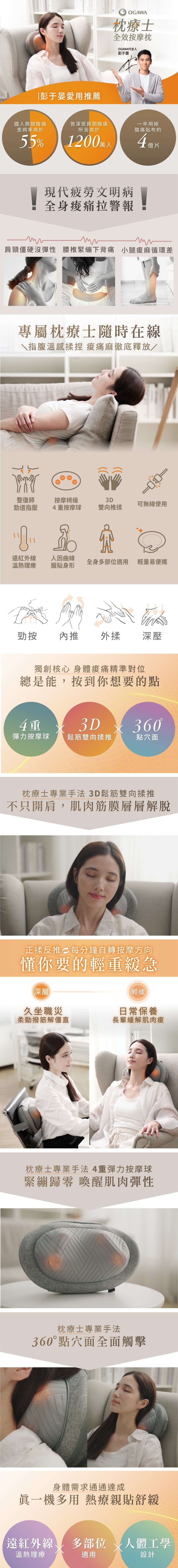 OGAWA OL-1388 - 詳情2