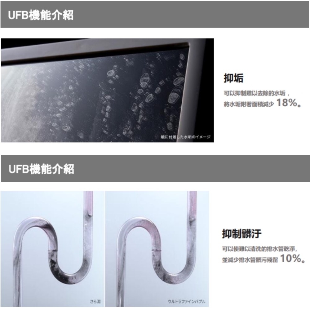 Rinnai林內牌 RUA-UC1628WF - 詳情9