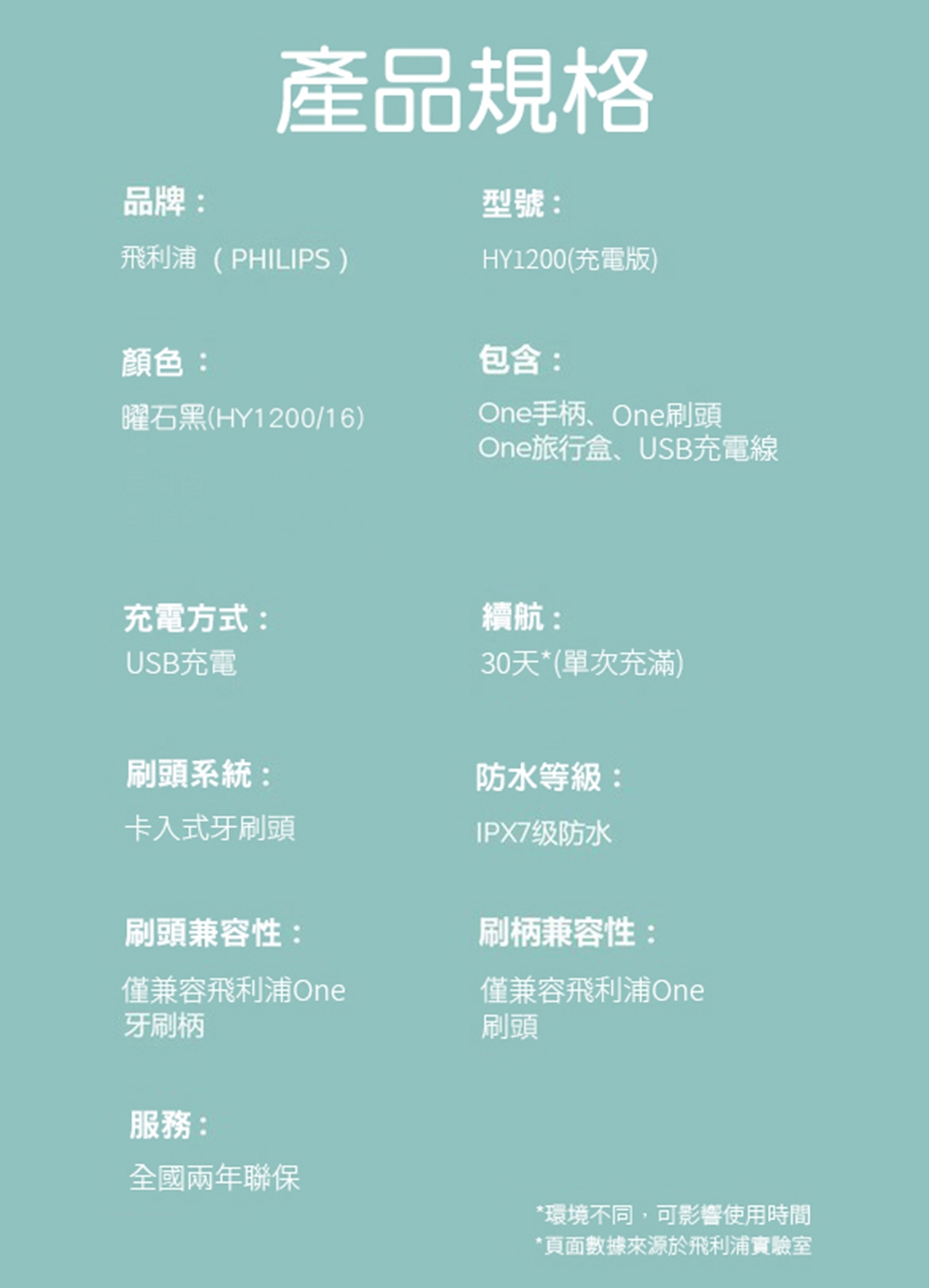 PHILIPS飛利浦 HY1200 - 詳情5