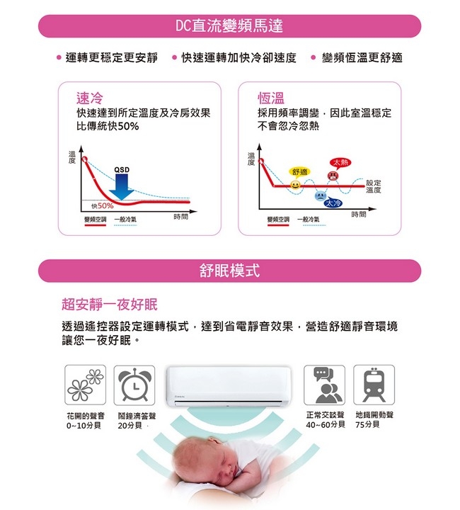 TATUNG大同 R-50DHLA - 詳情13