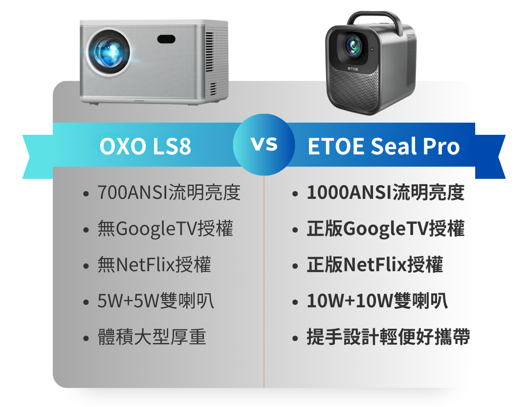 ETOE翼拓 SEAL PRO - 詳情22