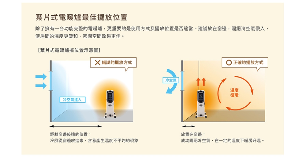 HELLER嘉儀 KED-510T - 詳情9
