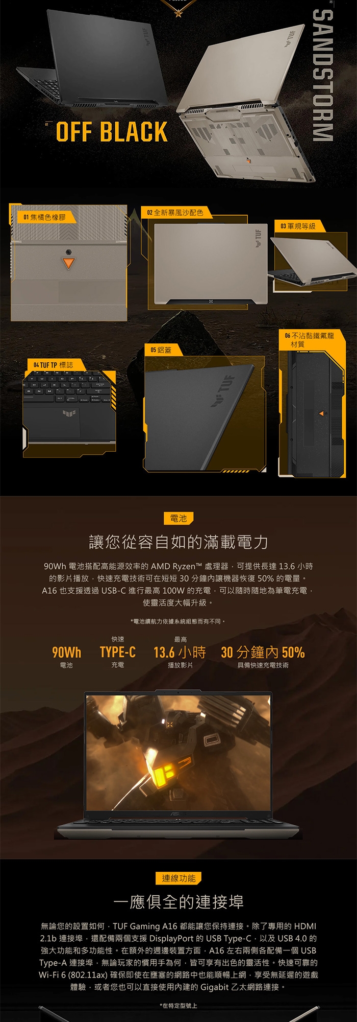 ASUS華碩 FA617NT - 詳情8