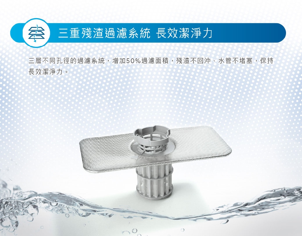 BOSCH博世 SMS2ITI06X - 詳情11