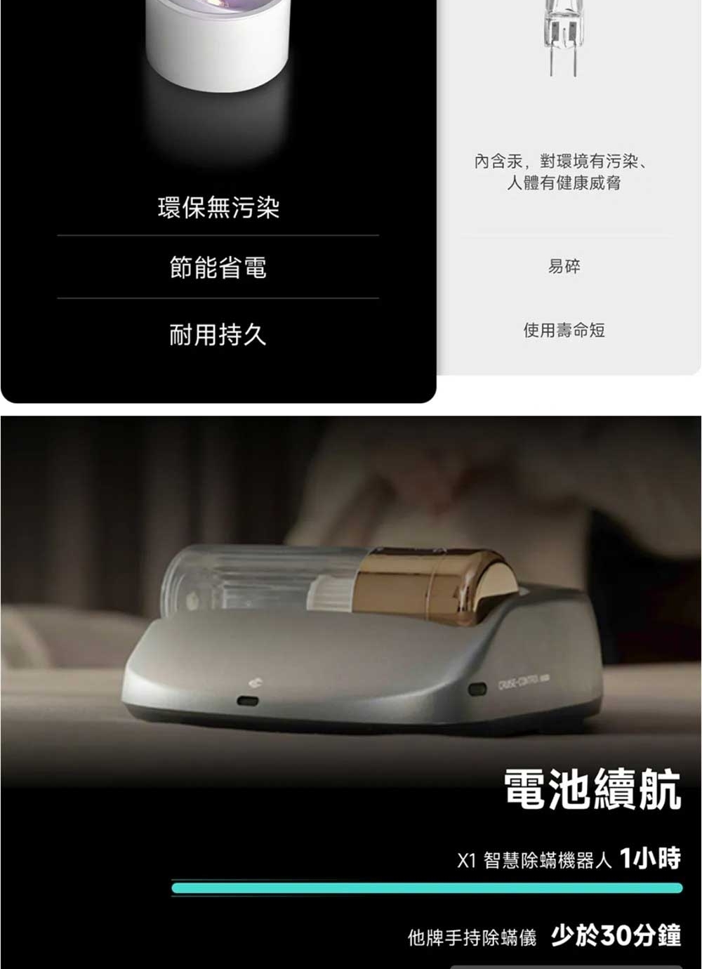 Creatulize  X1 - 詳情8