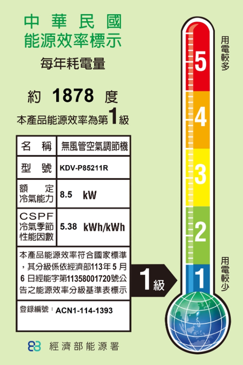 KOLIN歌林 KDV-P85211R - 詳情8