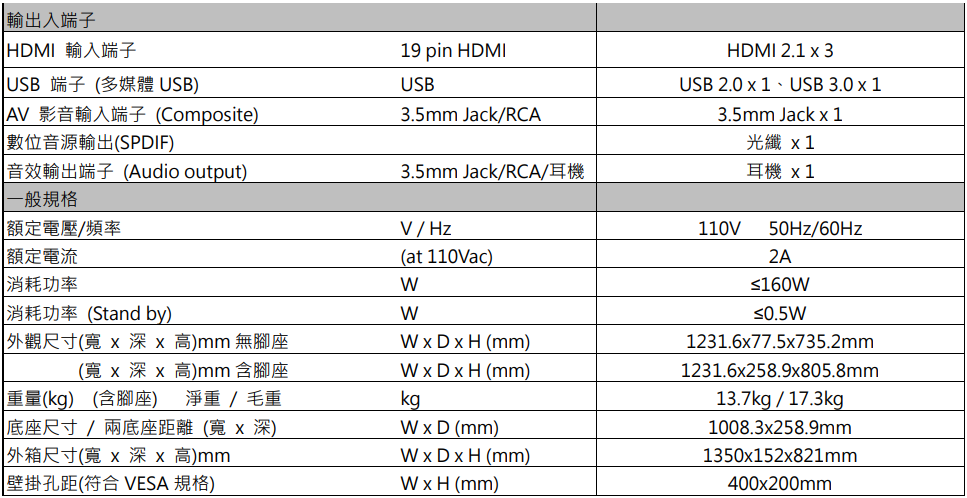 SAMPO聲寶 QM-55QC230 - 詳情16