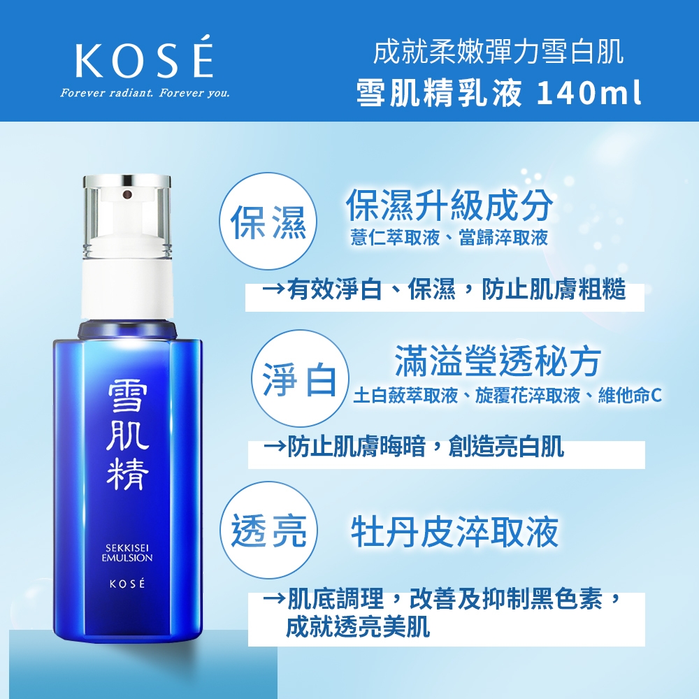 官方直營】KOSE 雪肌精乳液140mL 二入組(兩款可選) 贈雪肌精一般
