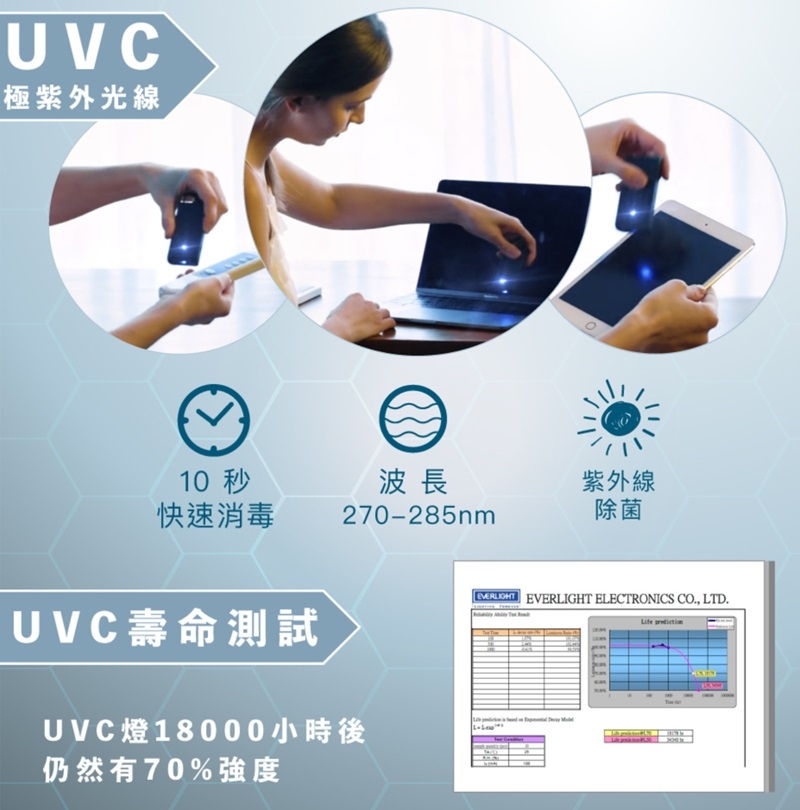 Qlife質森活 LifeWell - 詳情8