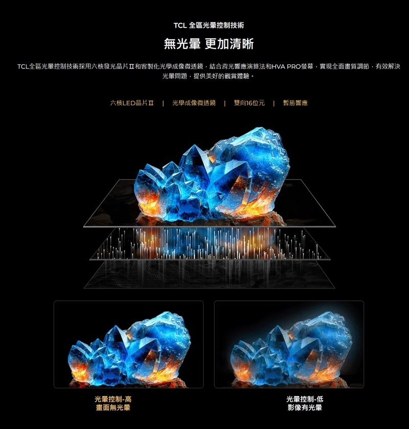 TCL 98C765 - 詳情14