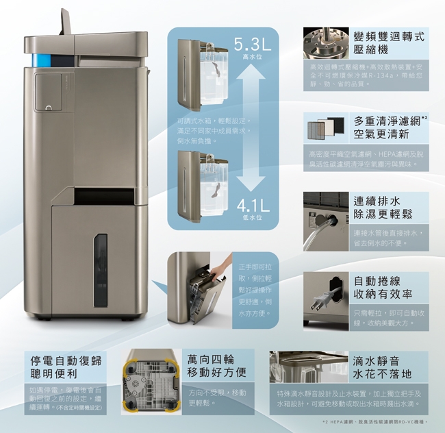 HITACHI日立 RD-380VJ - 詳情18