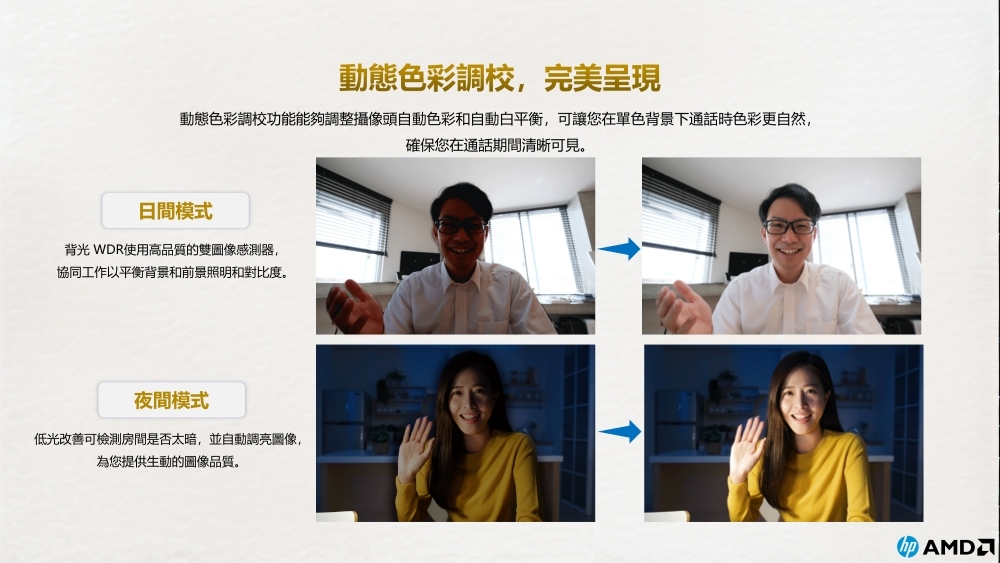 HP惠普 635 G11 - 詳情9