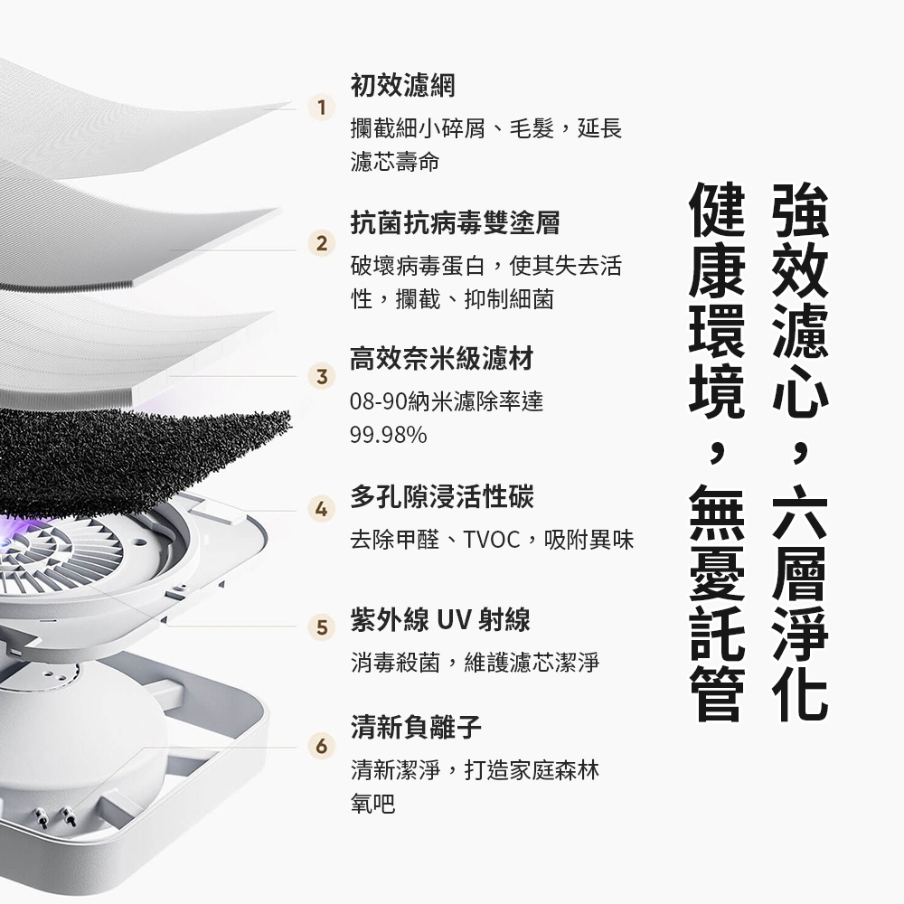 Xiaomi小米 5S - 詳情15