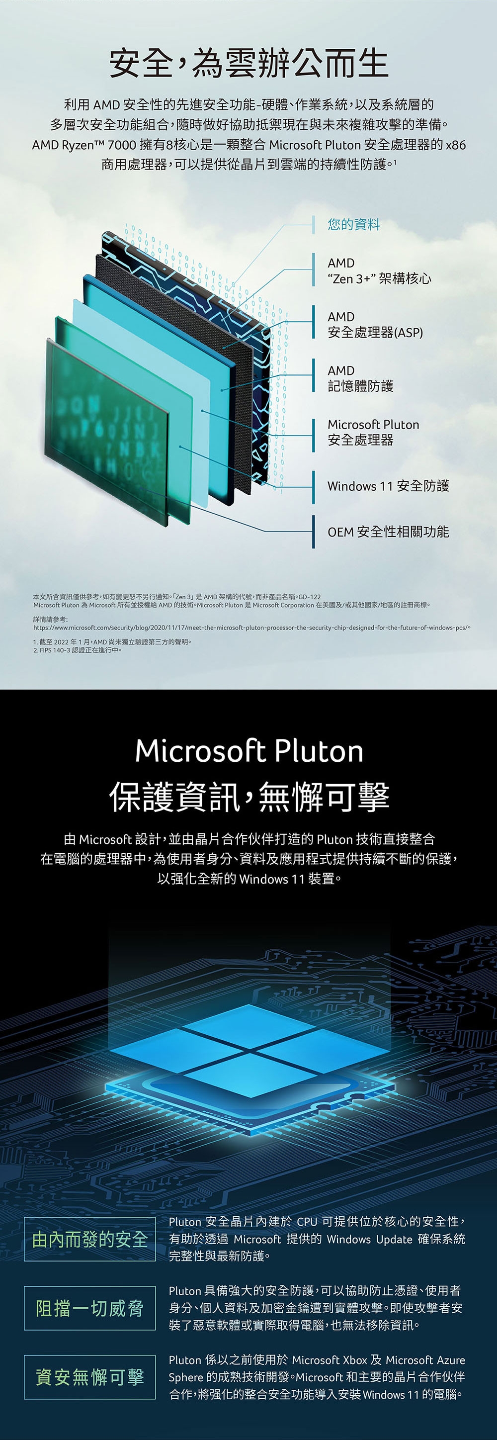 Acer宏碁 SFE16-42 - 詳情6
