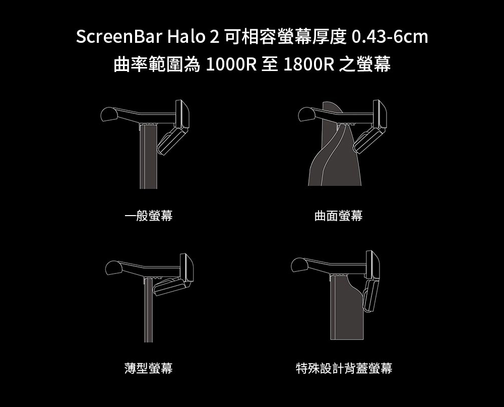 BenQ明碁 ScreenBar Halo 2 - 詳情17