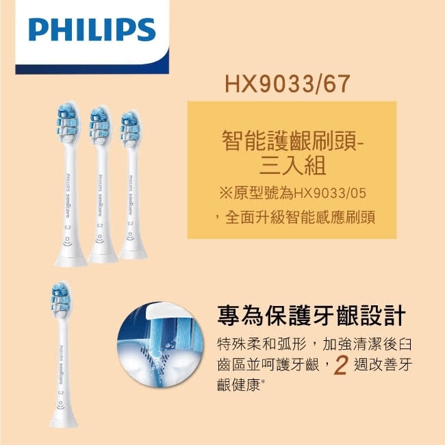PHILIPS飛利浦 HX9033 - 詳情5