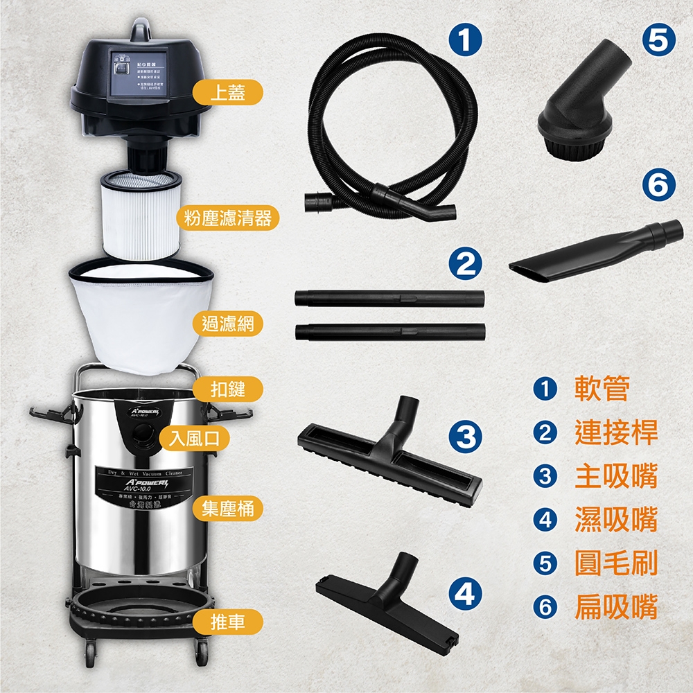 A+POWER AVC-10.0 - 詳情13