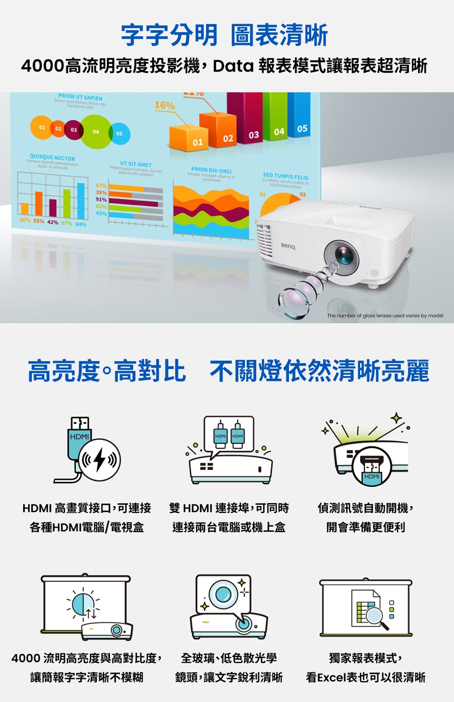 BenQ明碁 MX560 - 詳情5