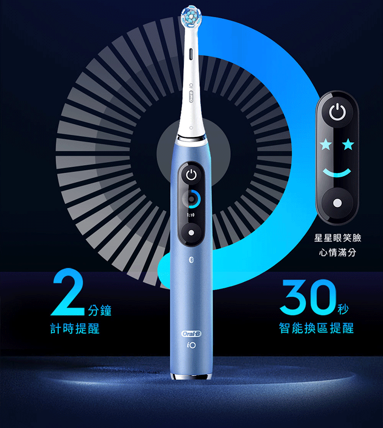 BRAUN德國百靈 Oral-B-iO9 - 詳情13