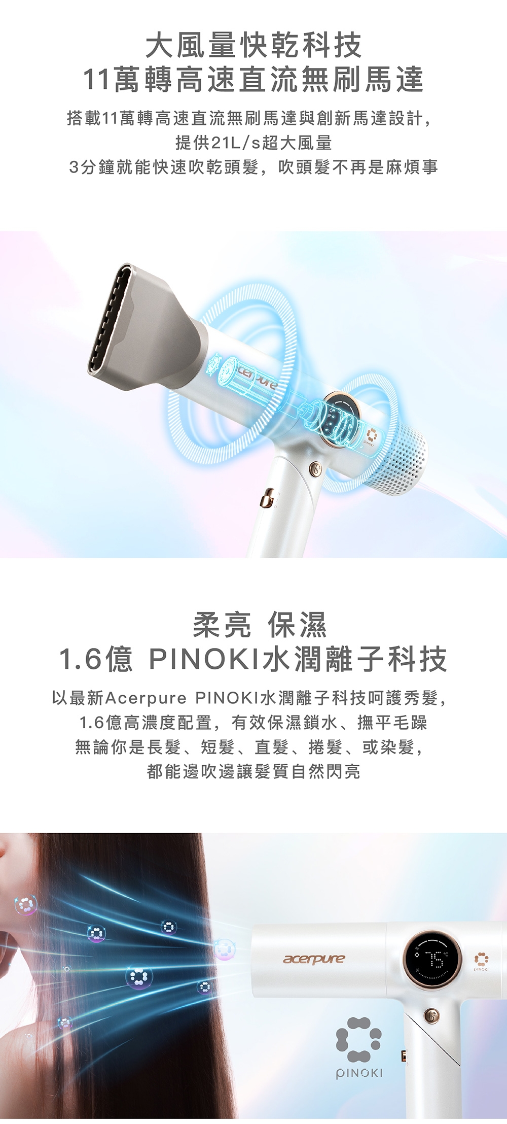 Acerpure HD765-10W - 詳情3