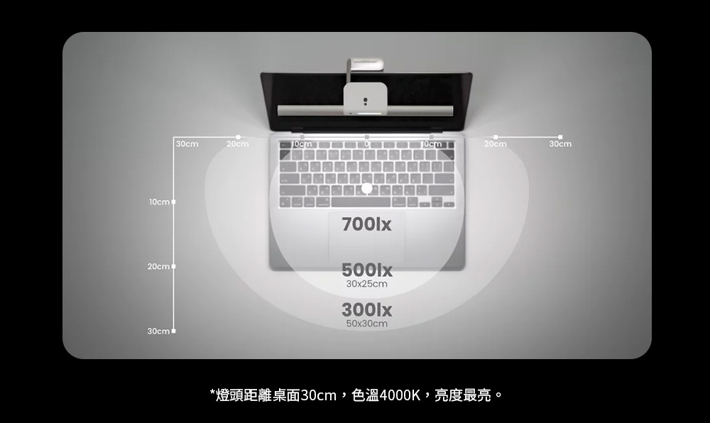 BenQ明碁 LaptopBar - 詳情20