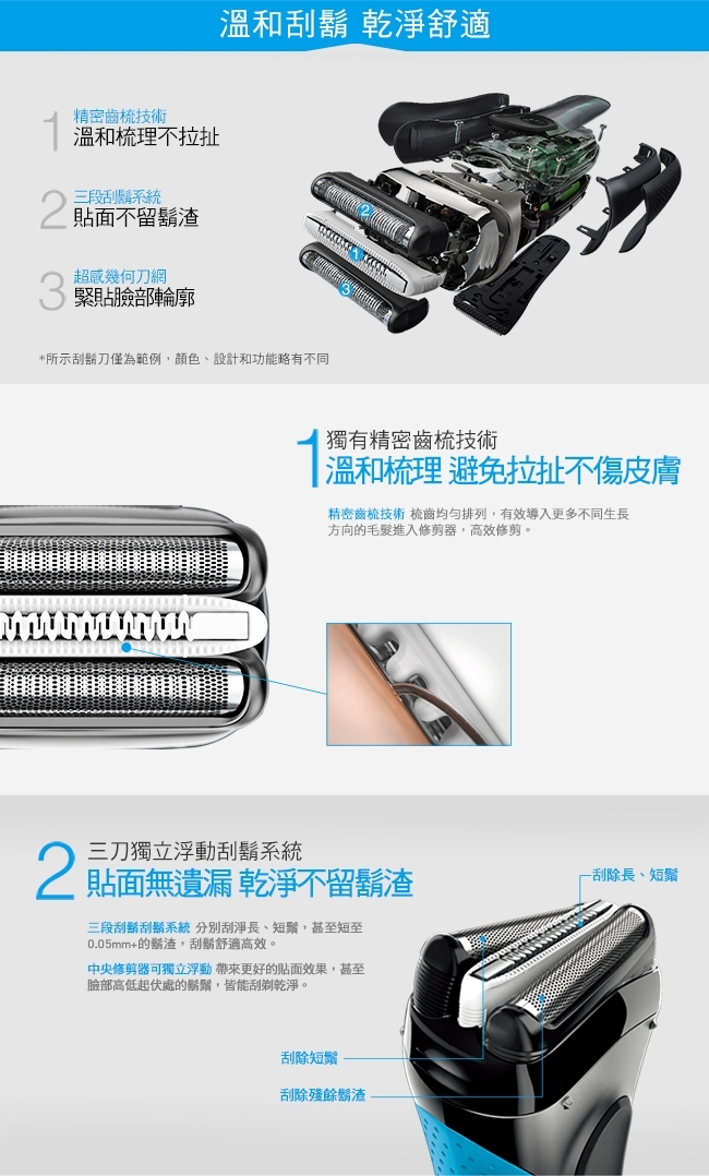 BRAUN德國百靈 3010s - 詳情9