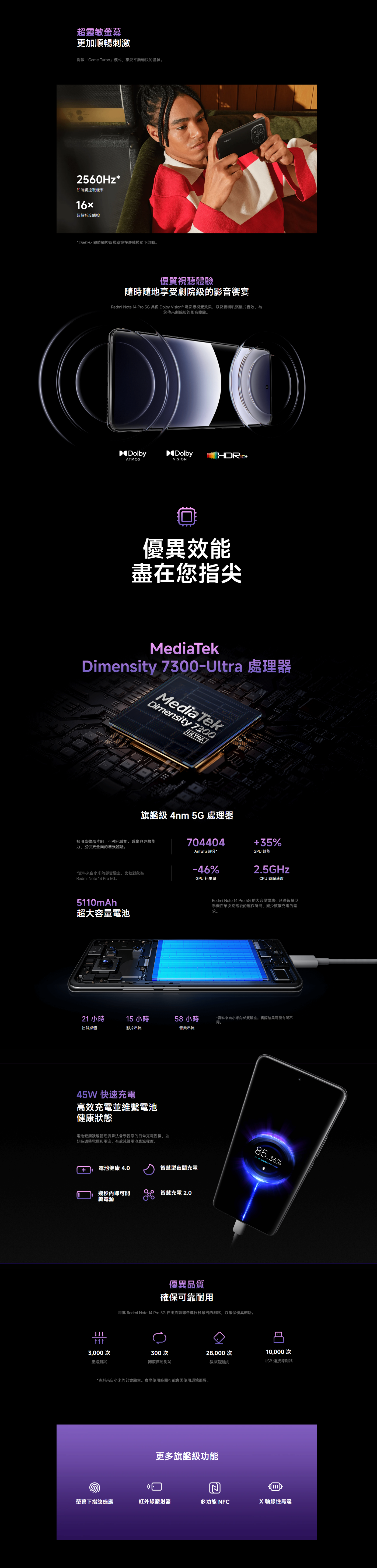 Redmi紅米 Note 14 Pro - 詳情7